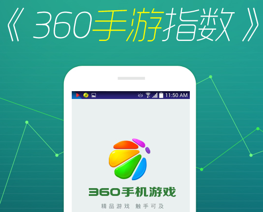 360手游4月指数报告：《梦幻西游》双榜第一 端游厂商继续霸榜