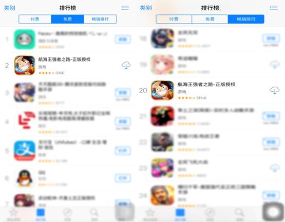 观察|《航海王强者之路》今日全平台上线火爆 IOS免费榜第二
