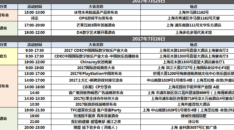 【2017ChinaJoy最全跑会指南】汇总7月25日-7月30日游戏圈活动