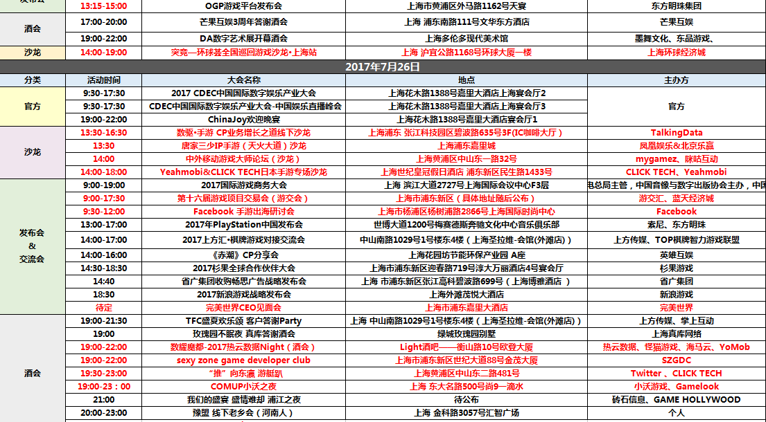 【最新！2017ChinaJoy跑会指南】：汇总7月25日-7月30日游戏圈活动136场（下篇）