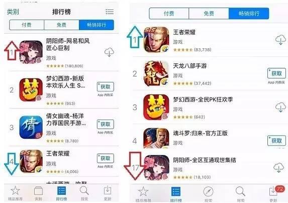 从《阴阳师》现状 看内容消耗类游戏面临的难题