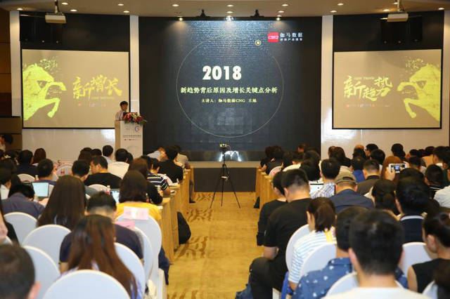 2018上市竞争力报告：代表性企业游戏收入增速达31.4%
