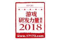 2018游戏研发力量调查：全年游戏收入2144.4亿元，行业承压明显