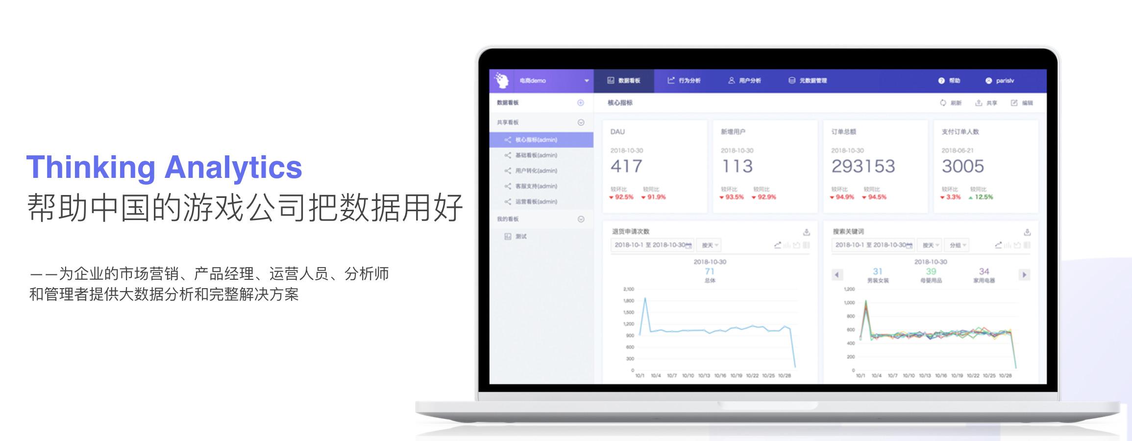 ​聚焦游戏行业，这家刚完成A+轮融资的公司怎么帮助游戏客户用好数据？
