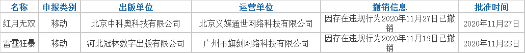 《武侠乂》《部落与弯刀》等85款游戏过审，11月两款游戏被撤销版号