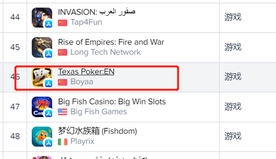 【中东出海秀】韩国的自研PUBG手游将开测 博雅德州重现榜单
