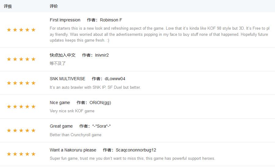 上线即登顶！北美版《全明星激斗》为何能快速进入爆款模式