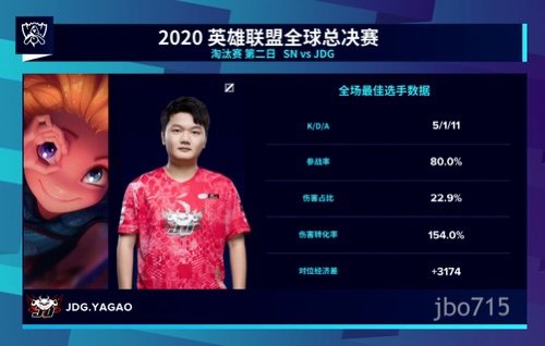 S10战报：雄狮屹立东方！SN让一追三击败JDG，进入四强！