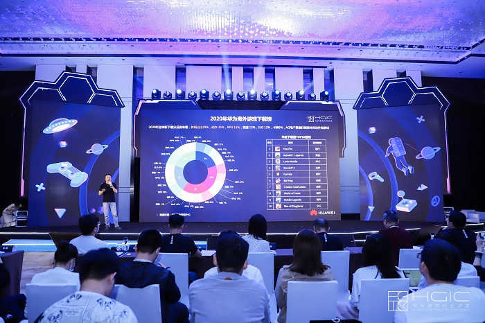 华为游戏行业沙龙·出海专场圆满落幕 共话游戏出海“未来之力”