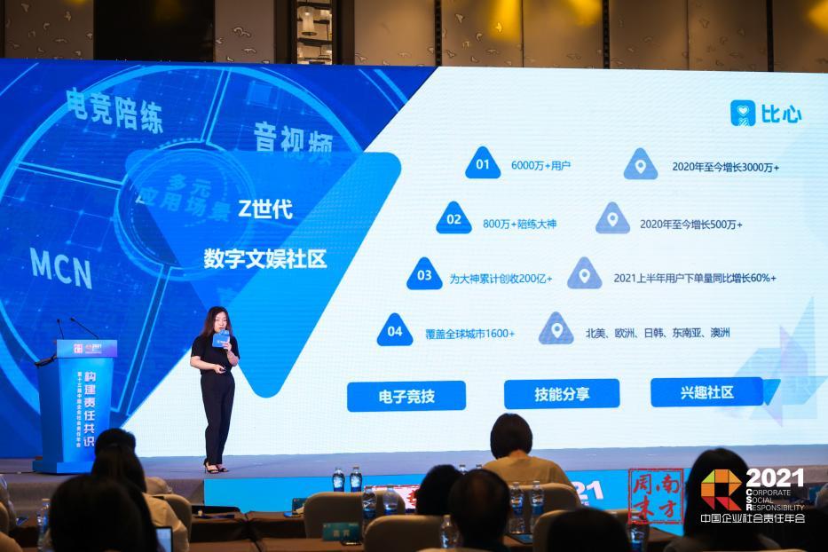 玩出梦想，更要为社会“玩出价值”，比心荣膺“年度新锐责任企业”