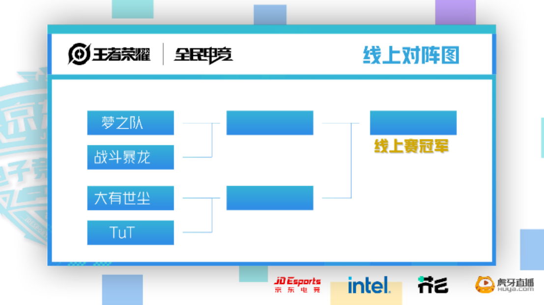 黑马大猜想！京东电子竞技联赛S7秋季赛决赛来袭，谁将成为最后赢家？