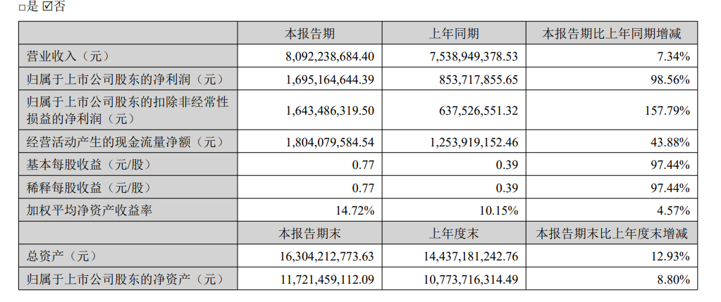 三七成立北京工作室，专攻SLG 玩家认可三七不再是页转手公司