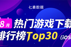 七麦8月移动游戏排行榜：地铁跑酷下载居榜首