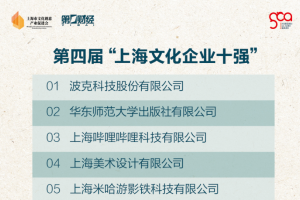 B站、米哈游入围“上海文化企业10强”