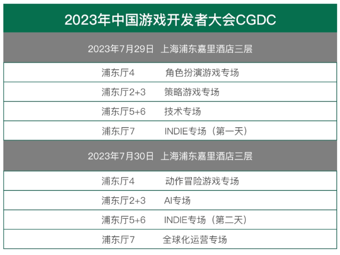 【会议】2023中国游戏开发者大会（CGDC）技术专场&AI专场部分嘉宾首次曝光！