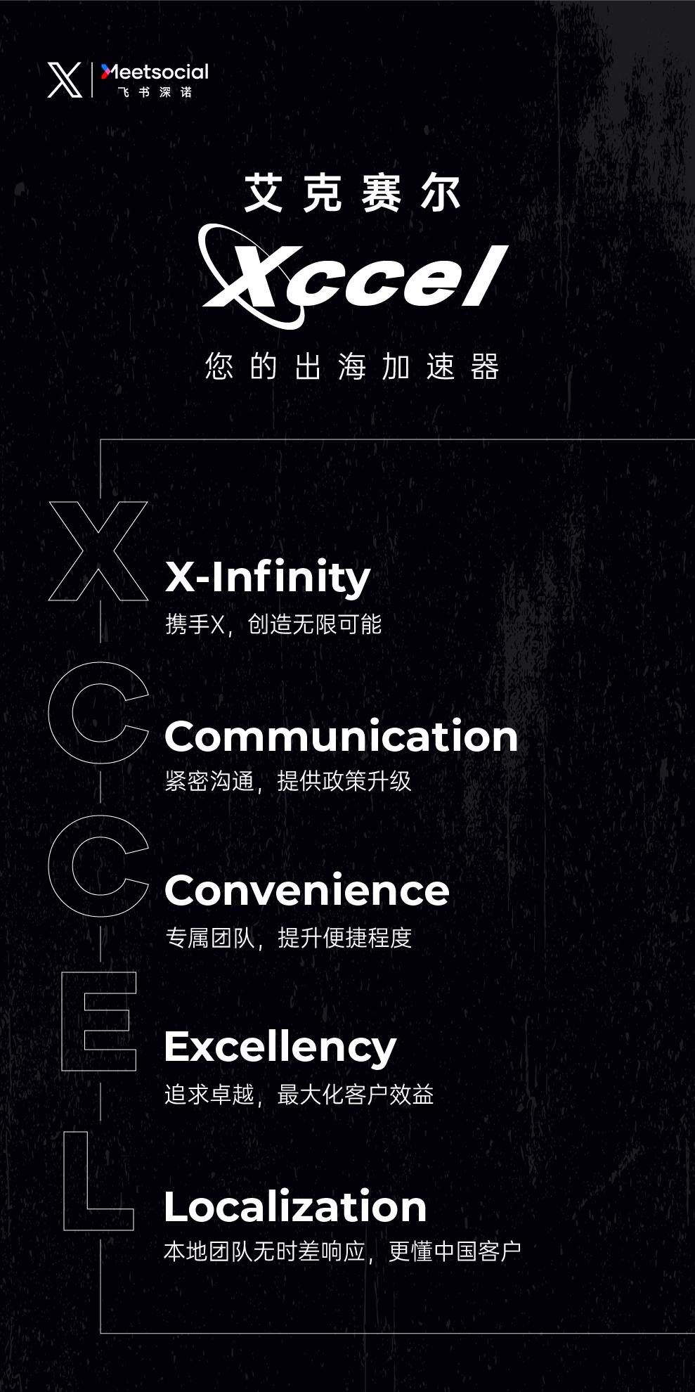 X与飞书深诺达成全新战略合作，Xccel助力出海企业实现高效商业增长