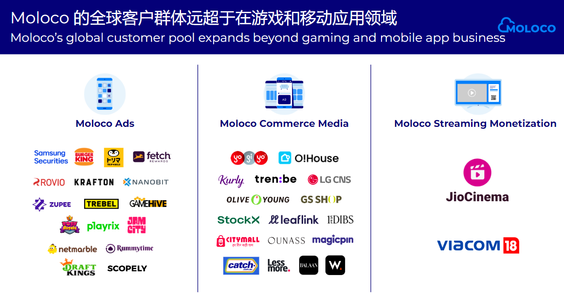 AI 先行：驱动商业影响力的新引擎