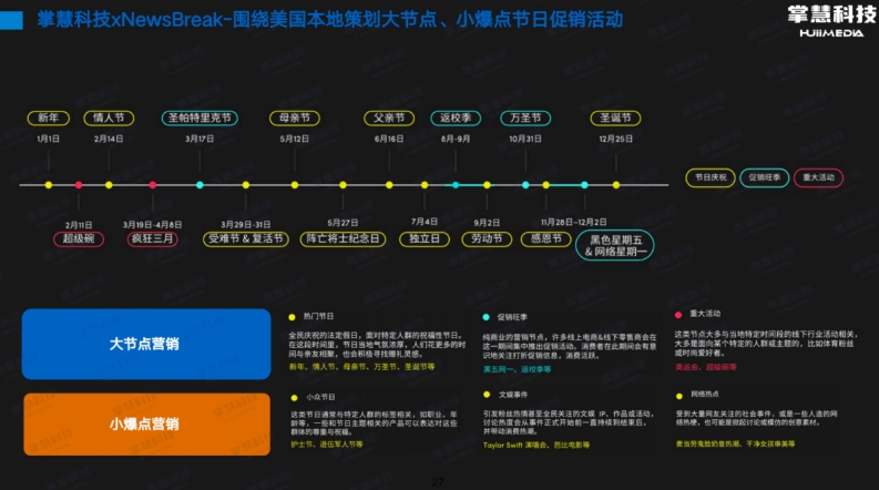 专访掌慧科技徐奎亮：“出海”曾经是企业一道附加题，而如今是一堂必修课