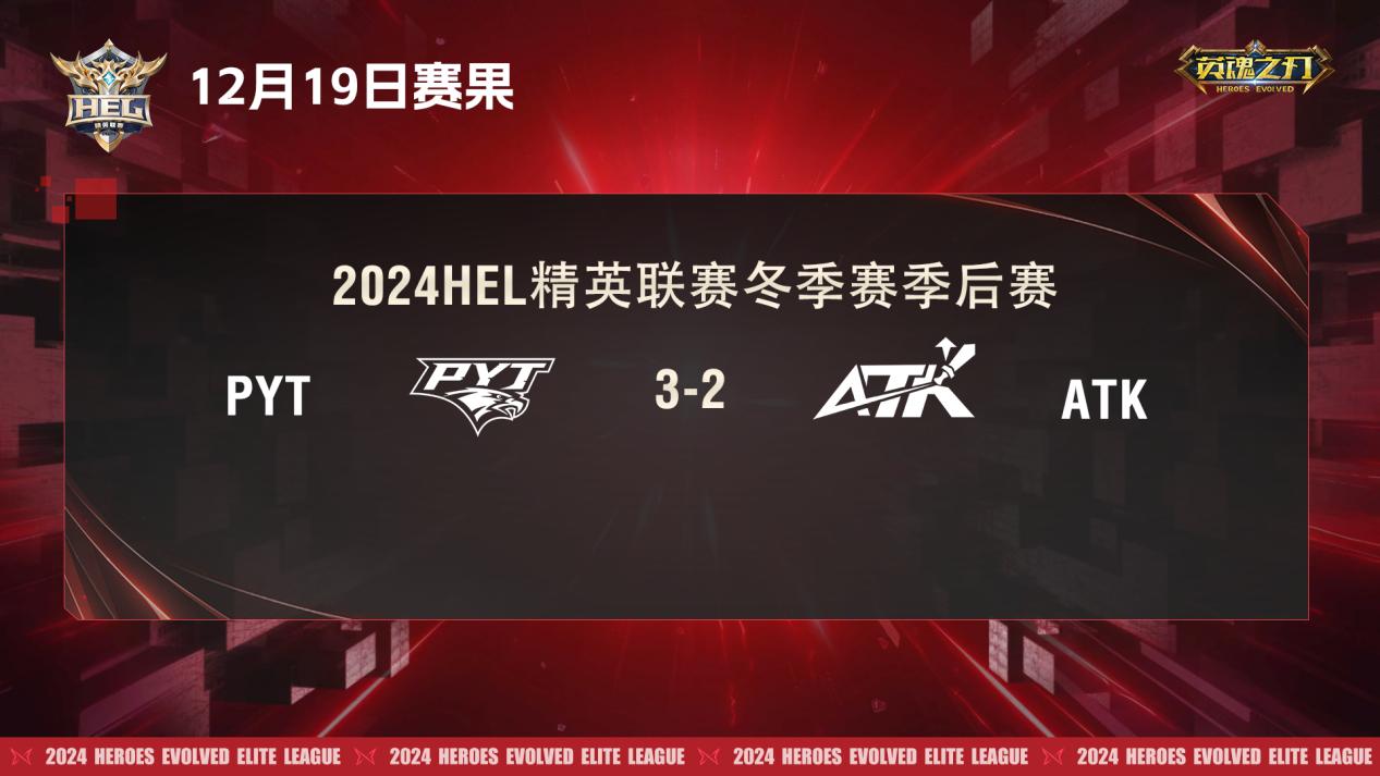 英魂之刃 HEL 精英联赛冬季赛季后赛首周激战落幕，下周风暴将至！