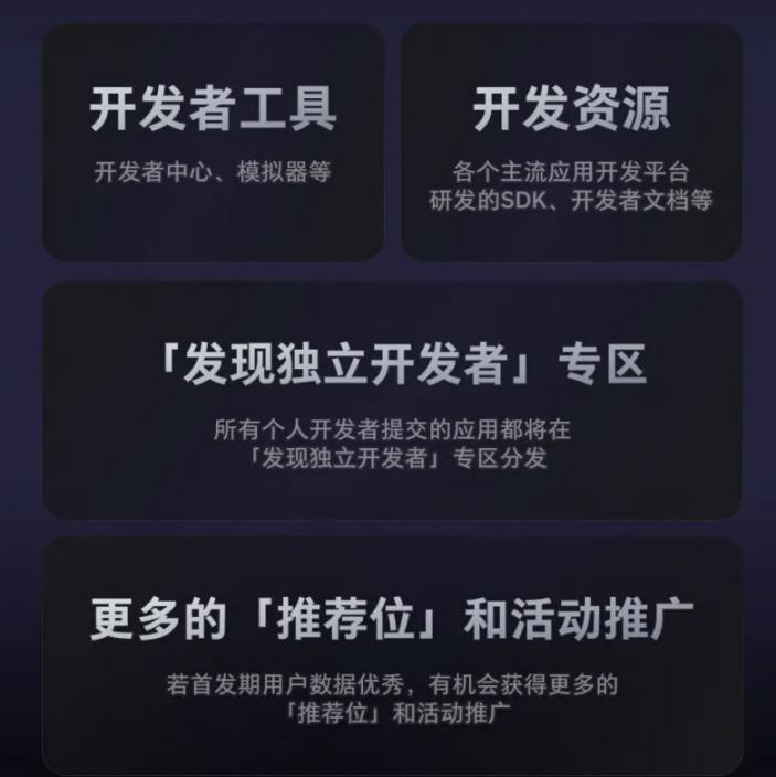 PICO平台再升级：流程全自动，生态更开放，个人开发者更友好