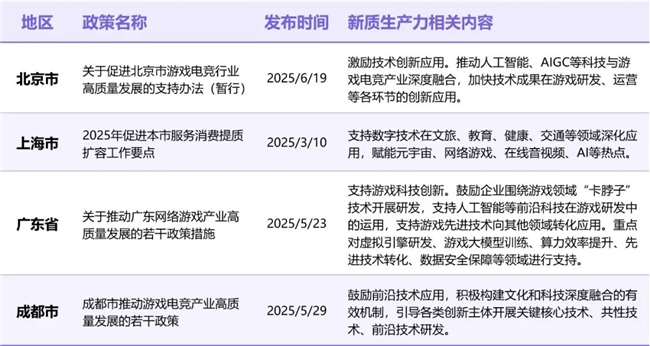 新质生产力报告：企业强化AI投入 4成头部新品研发技术突破