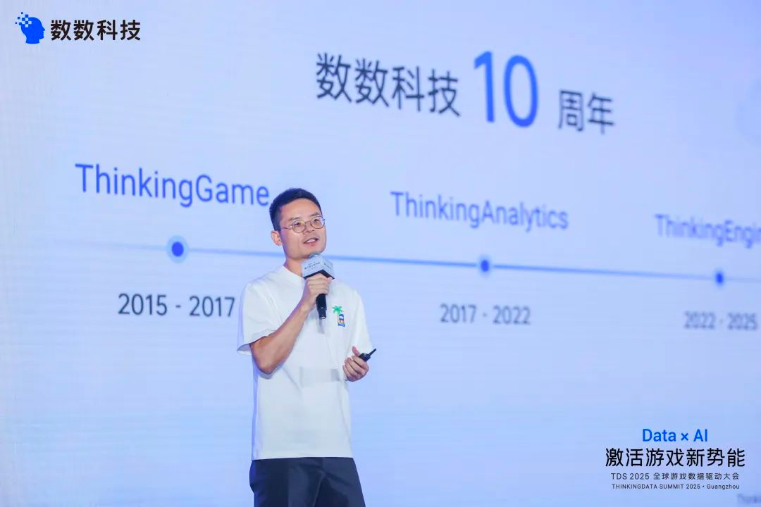 Data+AI革命来袭，10位游戏人5小时深度解读