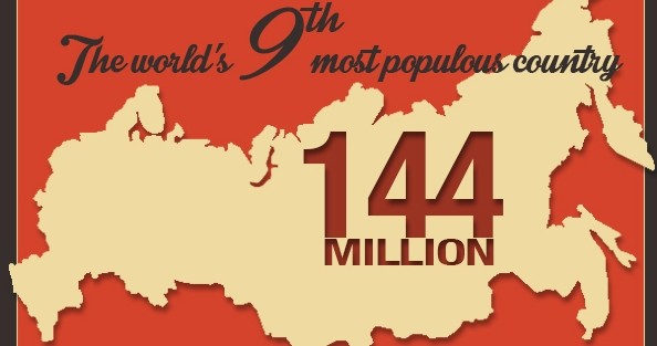 #游戏茶馆日报# 俄罗斯占据欧洲数字游戏市场9%