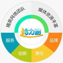 北京赞成科技有限公司