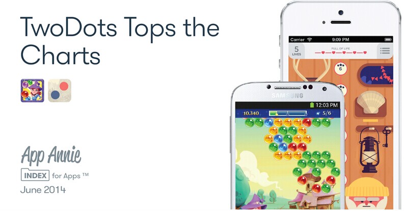App Annie6月全球游戏指数报告